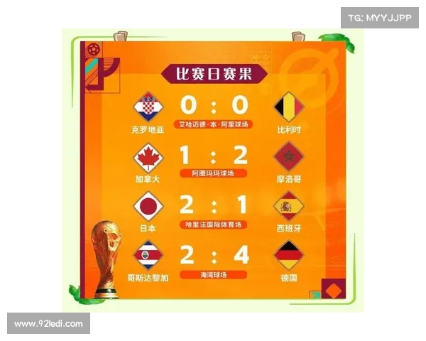 2006世界杯精彩回顾全赛季的比分与战绩分析 2006世界杯精彩回顾全赛季的比分与战绩分析